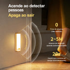 Luminária Inteligente LED com Sensor de Movimento USB Recarregável - Compre 1, Leve 2