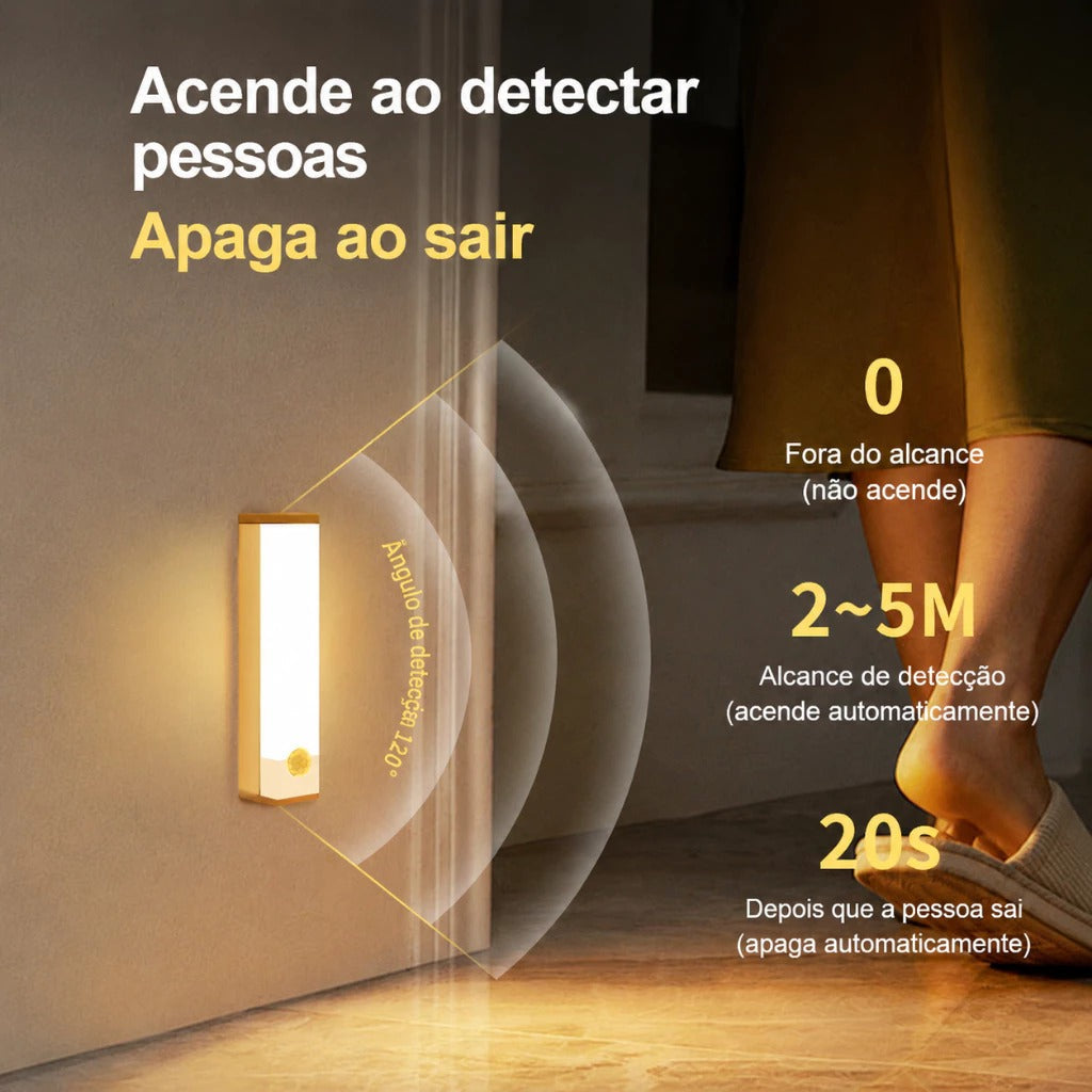 Luminária Inteligente LED com Sensor de Movimento USB Recarregável - Compre 1, Leve 2