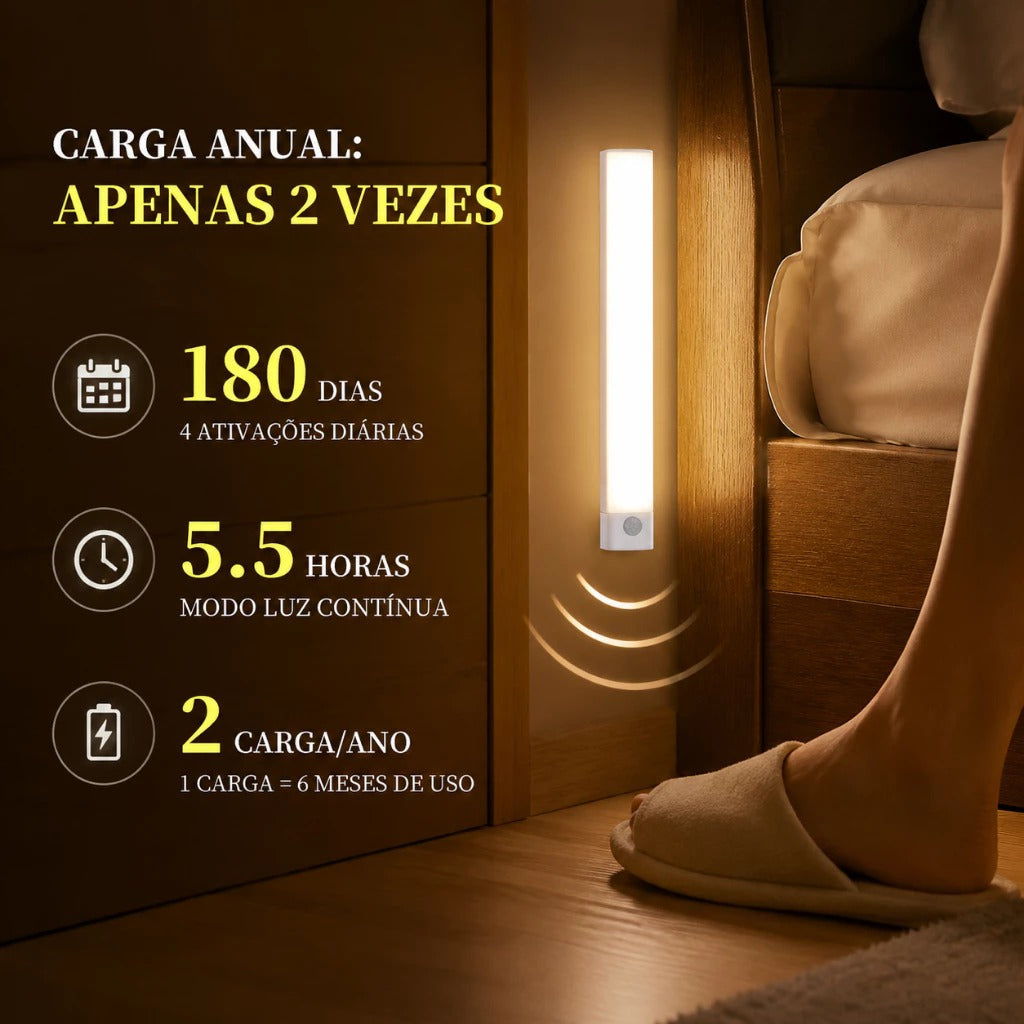 Luminária Inteligente LED com Sensor de Movimento USB Recarregável - Compre 1, Leve 2